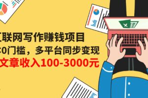 互联网写作赚钱项目：0成本0门槛，多平台同步变现，单篇文章收入100-3000元