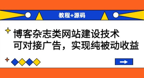 博客杂志类网站建设技术，可对接广告，实现纯被动收益（教程 源码）