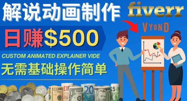 制作解说类动画视频（Animated Explainer）日赚500美元以上 – 0基础可操作